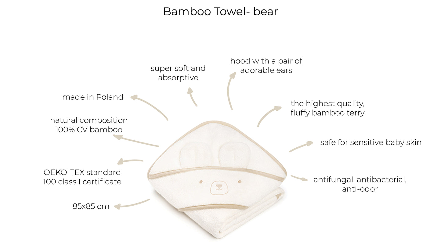 Badcape beer ~ crème